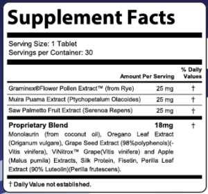 FlowForce-Max-Supplement-Facts