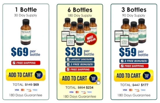 Nail Refresh Price