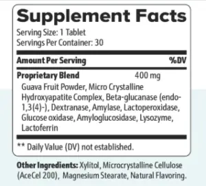 Synadentix Supplement Facts