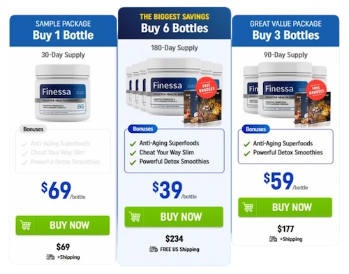 Finessa Price