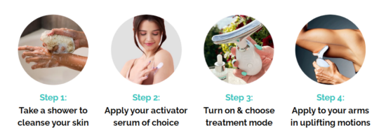MyoGlow How to Uses