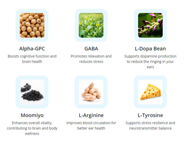 Tinnitrol Ingredients